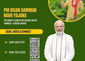 प्रधानमंत्री सम्मान निधि के 20वीं किस्त के रूप में जिले के 105252 किसानों को किया जाएगा 22 करोड़ 61 लाख रूपए का भुगतान