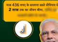 प्रधानमंत्री जीवन ज्योति बीमा योजना से परिजनों को मिली आर्थिक सहायता