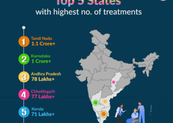 आयुष्मान भारत योजना के क्रियान्वयन में देश के अग्रणी राज्यों में शामिल है छत्तीसगढ़