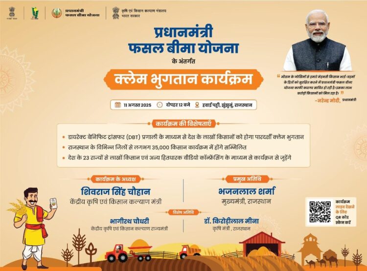 छत्तीसगढ़ के 141879 किसानों को 152.84 करोड़ रुपये का दावा भुगतान