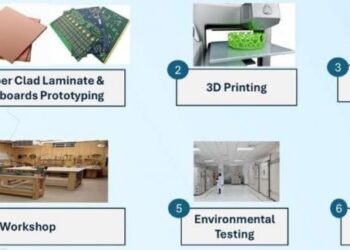 मुख्यमंत्री विष्णु देव साय के नेतृत्व में छत्तीसगढ़ बन रहा टेक्नोलॉजी हब : नवा रायपुर में कामन फैसिलिटी सेंटर की स्थापना को मिली मंजूरी