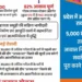 दीपावली में उजाला और आत्मसम्मान का संगम, रायगढ़ के 30 हजार घरों में पहली बार जलेंगे खुशियों के दीप