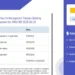 एग्जिम बैंक में मैनेजमेंट ट्रेनी पदों पर आवेदन स्टार्ट, जानें कैसे करें ऑनलाइन करें अप्लाई?