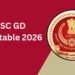 SSC GD एग्जाम सिटी इंटीमेशन स्लिप जारी, 27 अप्रैल से शुरू होगी परीक्षा; जानें कब जारी होगा एडमिट कार्ड और कैसे करें डाउनलोड