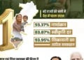 विशेष-लेख : मातृ सुरक्षा से खुशहाली का मार्ग