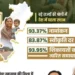 विशेष-लेख : मातृ सुरक्षा से खुशहाली का मार्ग