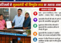 मुख्यमंत्री कैंप कार्यालय बगिया की त्वरित पहल से आकाशीय बिजली से मृतक की पत्नी को मिली 4 लाख रुपये की मुआवजा सहायता