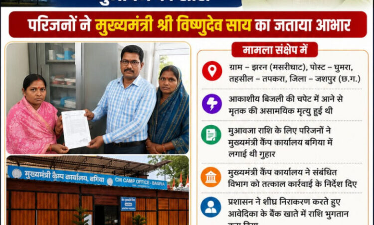 मुख्यमंत्री कैंप कार्यालय बगिया की त्वरित पहल से आकाशीय बिजली से मृतक की पत्नी को मिली 4 लाख रुपये की मुआवजा सहायता