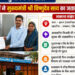 मुख्यमंत्री कैंप कार्यालय बगिया की त्वरित पहल से आकाशीय बिजली से मृतक की पत्नी को मिली 4 लाख रुपये की मुआवजा सहायता
