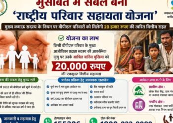 विशेष आलेख : मुसीबत में संबल बनी राष्ट्रीय परिवार सहायता योजना
