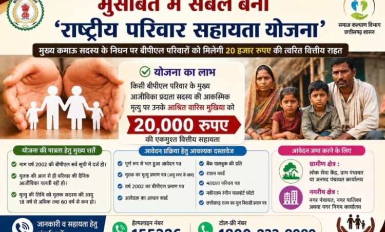 विशेष आलेख : मुसीबत में संबल बनी राष्ट्रीय परिवार सहायता योजना