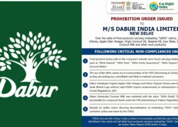 डाबर इंडिया की बढ़ी मुश्किलें! ‘100%’ दावे वाले शहद, घी, तेल आदि प्रोडक्ट्स पर FSSAI की रोक